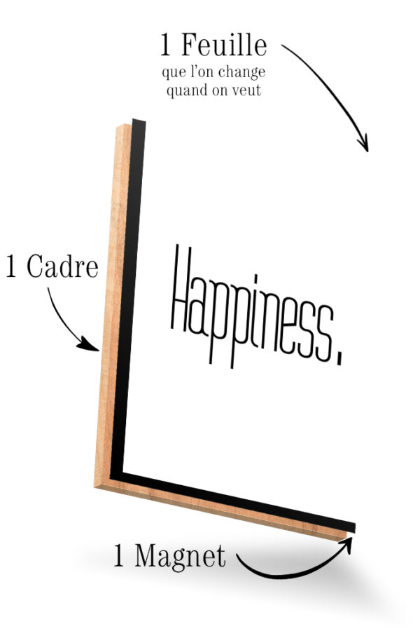 Happiness – Image 4